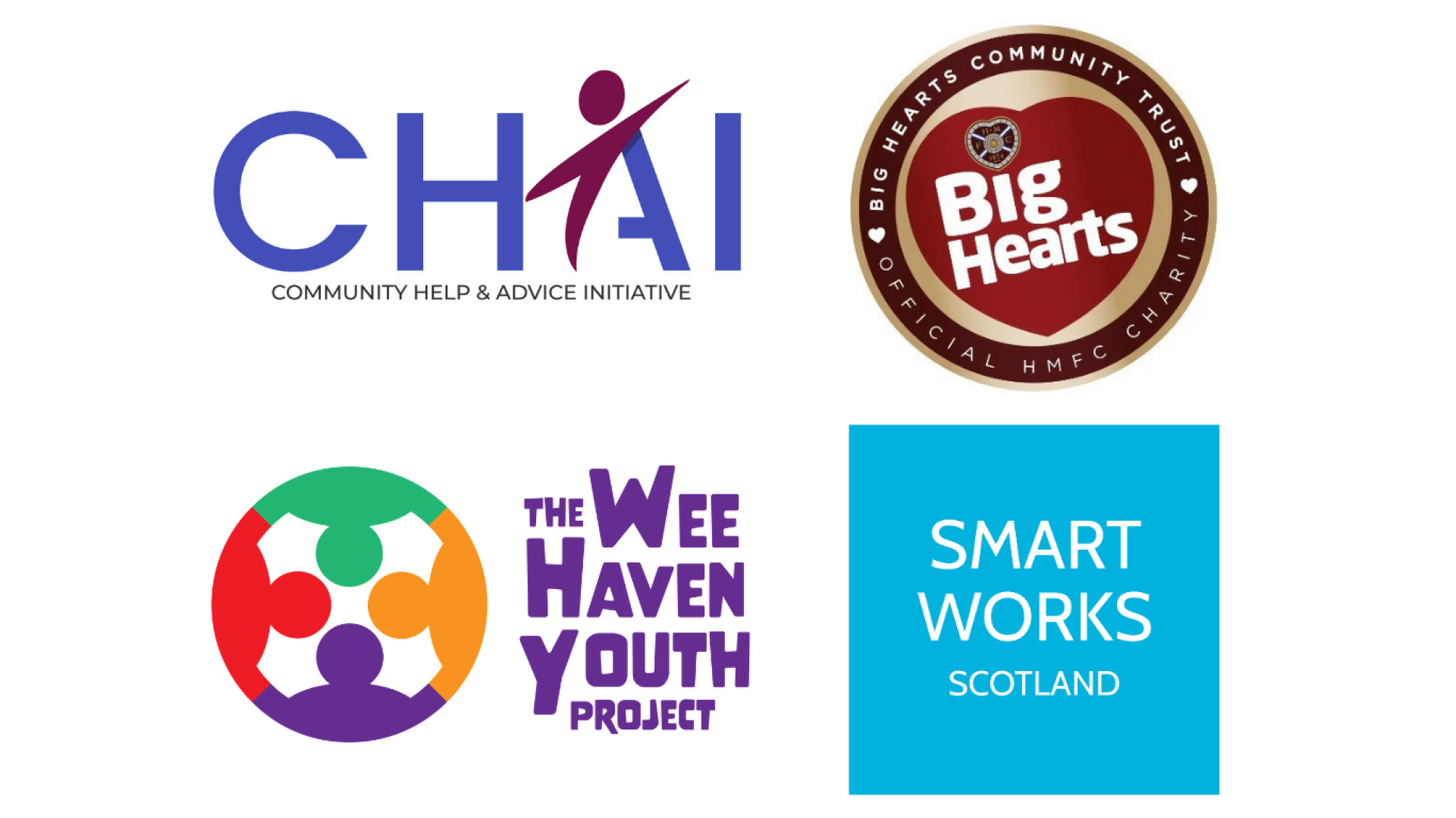 The Royal Company of Merchants Announces New Charity Partnerships Across Edinburgh