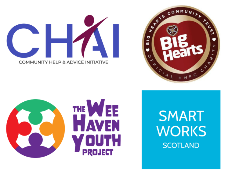 The Royal Company of Merchants Announces New Charity Partnerships Across Edinburgh